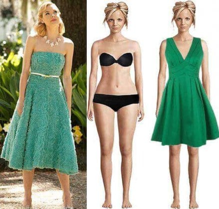 what is the most common body shape